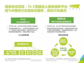 艾瑞2016年中國全民運動健身行業(yè)報告 產(chǎn)業(yè)價值探索與運動咨詢服務(wù)發(fā)展